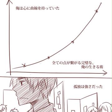【APH腐】The Perfect Curve【味覚音痴】