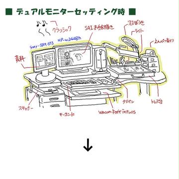 デュアルモニター