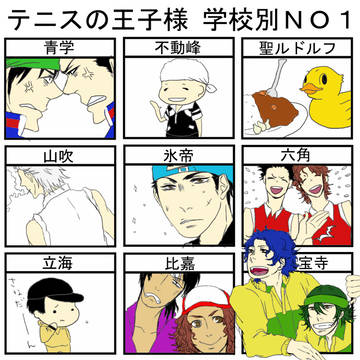 久々
