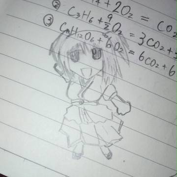 らくがきこまち