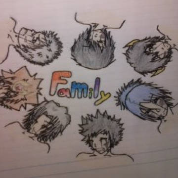 ボンゴレFamily♪