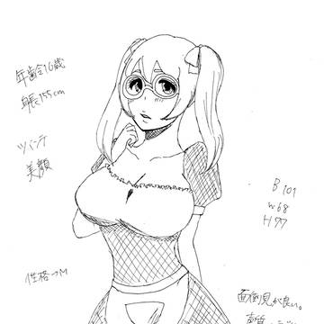 女体化してみたー・・・だったかな