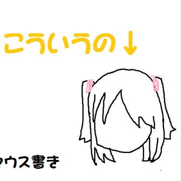 小説用
