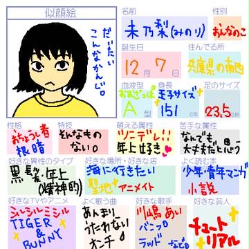 pixivプロフィールやってみた。