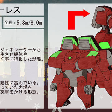 【DM】コーレス