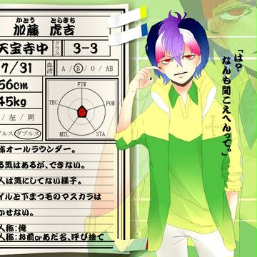 【ピクテニ】加藤 虎吉【キャラシ】