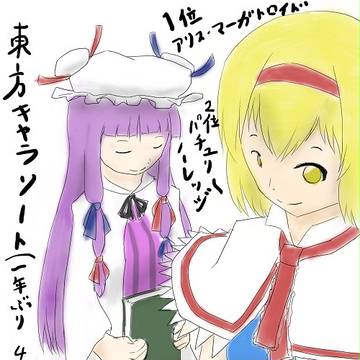 キャラソート