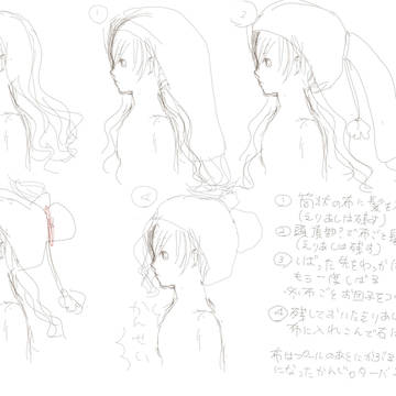 リルムの帽子考察