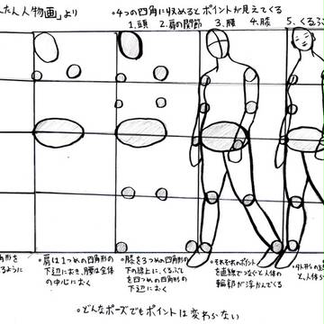 練習19日目