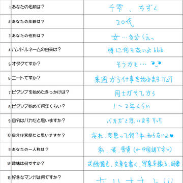 pixivユーザーに100の質問