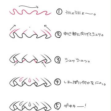 大雑把で簡単なフリルの描き方