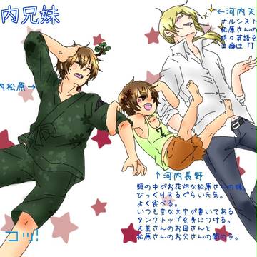 河内兄妹ッ！