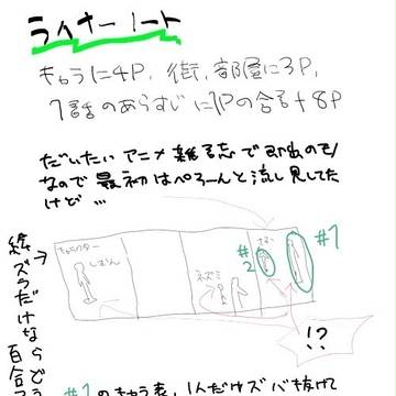 BDの特典