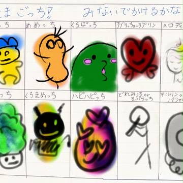 企画：みないでかけるかな、に仔人が挑んだ結果。