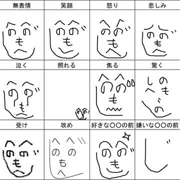 へのへのもへじで表情練習