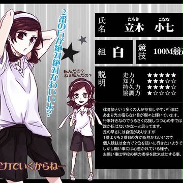 【グラ体】立木小七【キャラシート】
