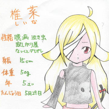こっそり参加してみました【絵師人外化】
