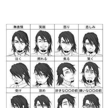 【腐向け】表情落書き【兎虎】