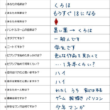 答えてみた