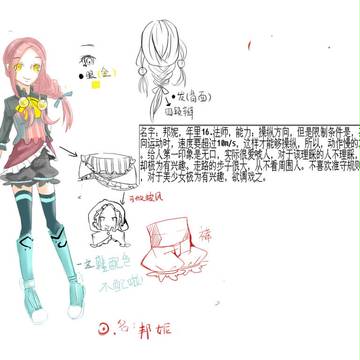PFG人设