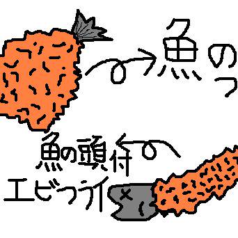 魚の頭付きエビフライ