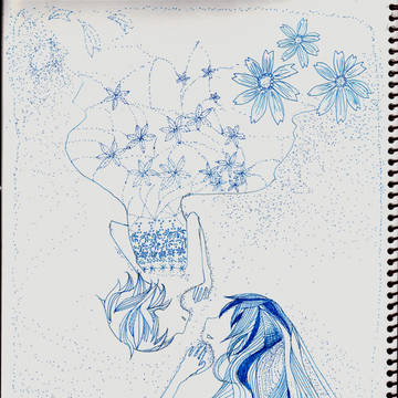 水色相対