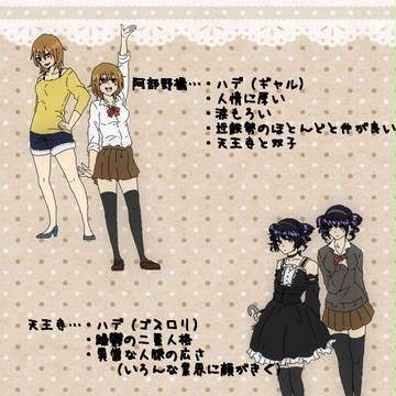 阿倍野ちゃん天王寺ちゃん