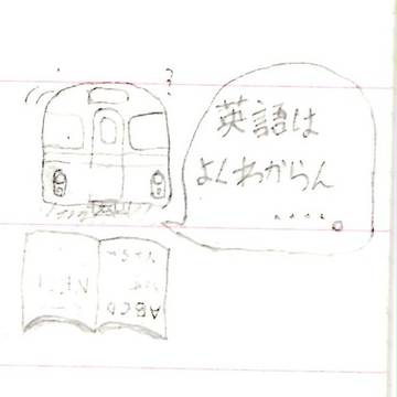 英語はよくわからん・・・。