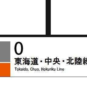 JR東日本風　京都駅ホーム案内表示