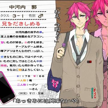 【PKGG】中河内 郭【キャラシ】