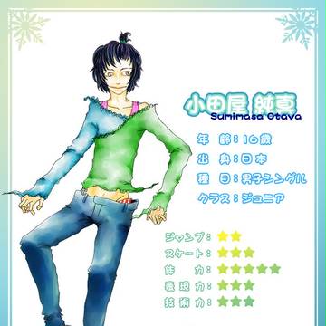旧企画投下キャラ【1st】