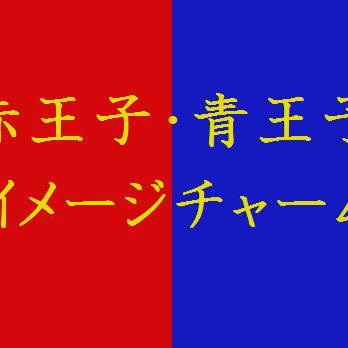 【Sound Horizon】王子イメージチャーム【作ってみた】