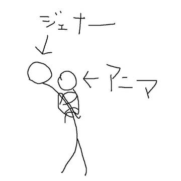 プリウスコンテスト投稿作品