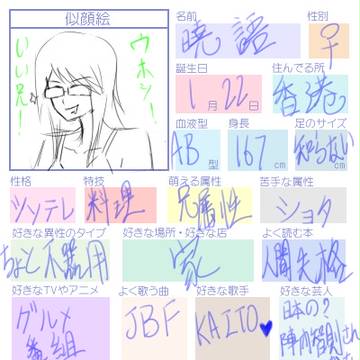 プロフィールらしいです