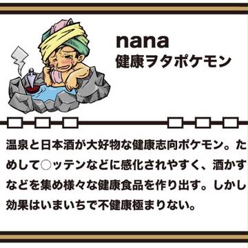 想像でリスナーさんを描いてみた nana編
