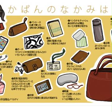 かばんのなかみ