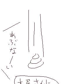 絵チャいろいろ