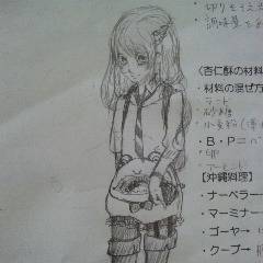授業中のなにか