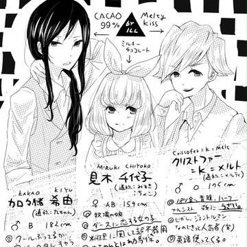 メルみる99