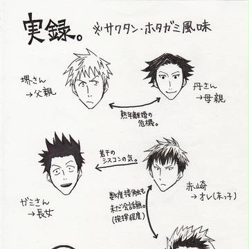 [腐風味]ぞっとしたはなし[実録]