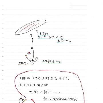 初投稿で～す❢