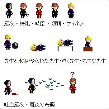 【Fate/Zero】アイコン集（マスター）