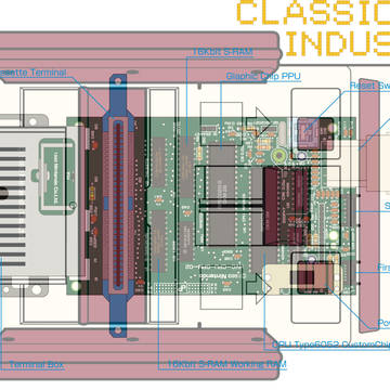 CLASSIC GAME INDUSTRIAL（スケスケFC）