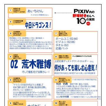 Pixiv内の野球好きさんへ10の質問