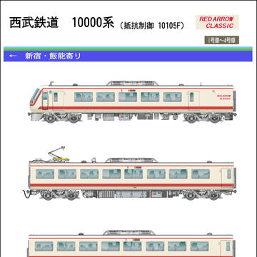 西武10000系 RED ARROW CLASSIC 車両側面