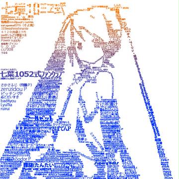 初音ミク　七葉１０５２式
