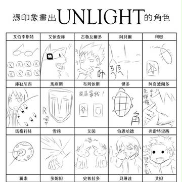 【イメトレ】Unlight全キャラを描く