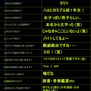 pixivユーザーに１００の質問