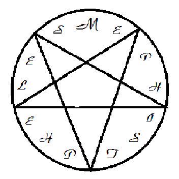 魔法陣