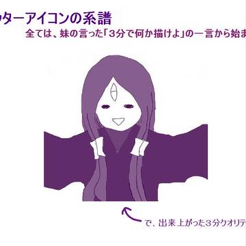 ついったアイコンまとめ